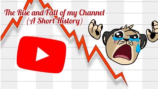 The Rise and Fall of My Channel (A Short History)