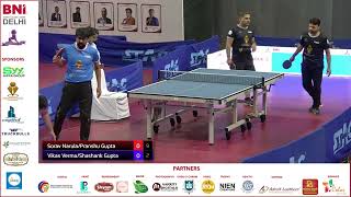 BNI TT Clash 20-7-2025 | Epic Match Highlights Match  7
