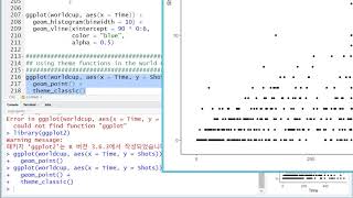 좋은 그래프를 만들기 위한 가이드라인
