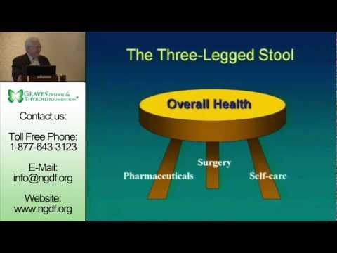 Dr. Herbert Benson - "Thyroid Disorders and the Relaxation Response"