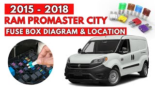 Ram ProMaster City (2015 to 2018) Fuse Box Diagrams & Location Guide
