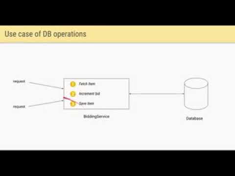 understanding spinlocks & implement