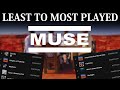 All MUSE Songs LEAST TO MOST PLAYS [2022]