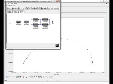 Using the Autofit Routine for EIS in Echem Analyst