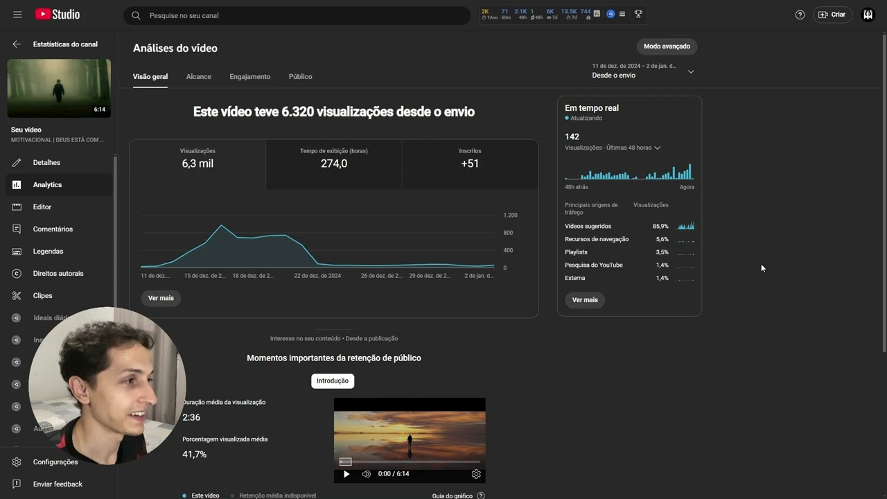 você precisa de apenas um vídeo (ou não)