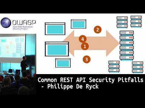 Image thumbnail for talk Common REST API security pitfalls