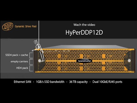 HyperDDp12D with Project Caching explained