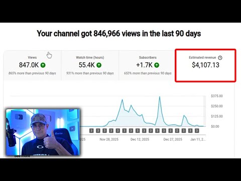 I Found a Faceless Niche With Zero Competition ($0 - $4k in 28 days)