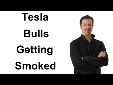 Tesla Bulls Getting Smoked