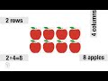 Multiplication With Arrays Grade 3