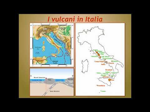 Come funzionano i vulcani?