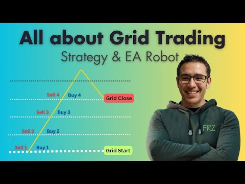 Video Trend AI Grid Engine