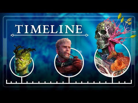 LORE TIMELINE of the Avowed and Pillars Universe