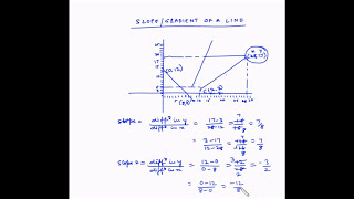 How to solve linear programming problems by graphical method
