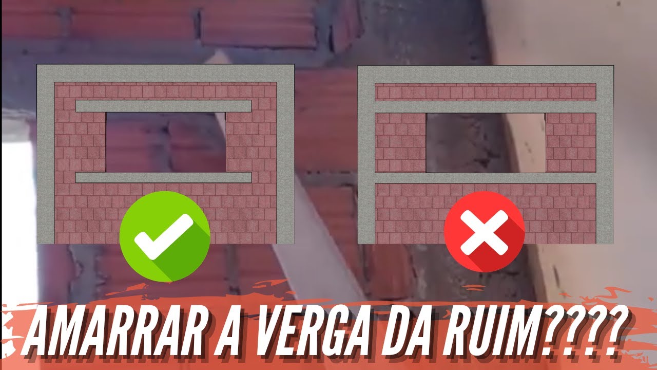 A VERGA não PODE SER AMARRADA??? SURPREENDENTE