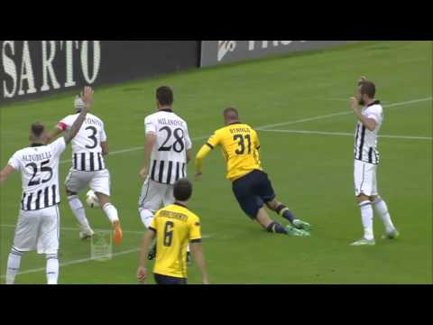 GLI HIGHLIGHTS DI MODENA - ASCOLI