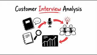 Analyze Customer Interviews