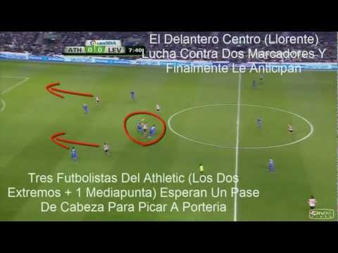 Ataque Directo y Pressing del Athletic Bilbao Marcelo Bielsa Ocasion De Gol