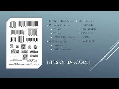 Asgard Labels Introduction