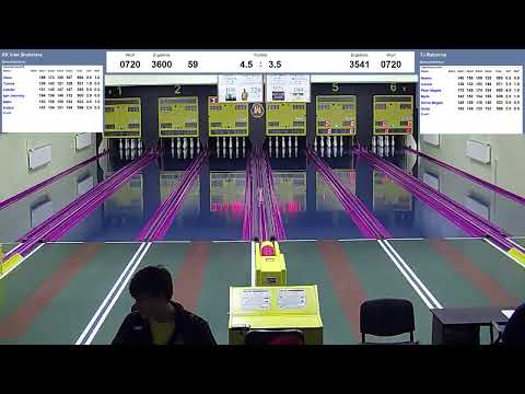 KK Inter BA - TJ Rakovice