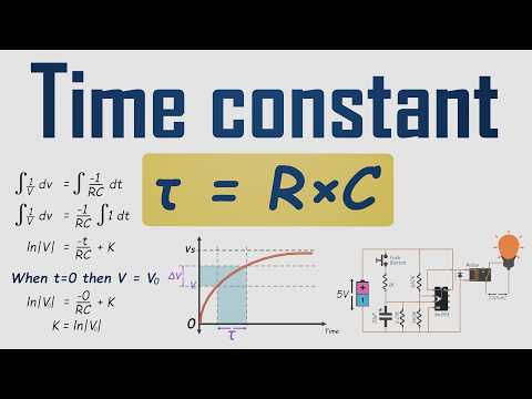 RC Time Constant Explained | What It Is and How to Derive It