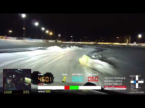 Teuvo Niskala - Mikko Lukka Jyväskylä SM SS1