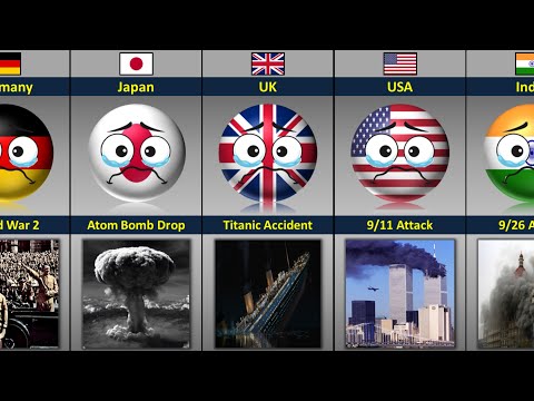 My Past [Countryballs]