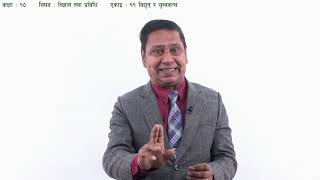 Electricity and Magnetism - Part 1