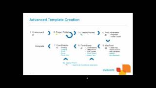 FormFusion YouTube Video