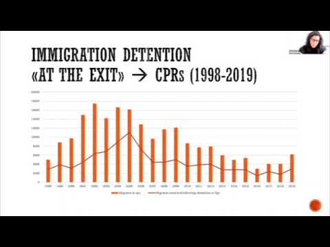Punishment in Global Peripheries - Session 5