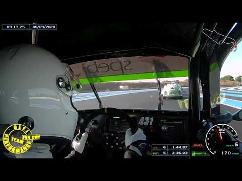 Fun Cup Paul Ricard 2020 Course - Lucca Ayari