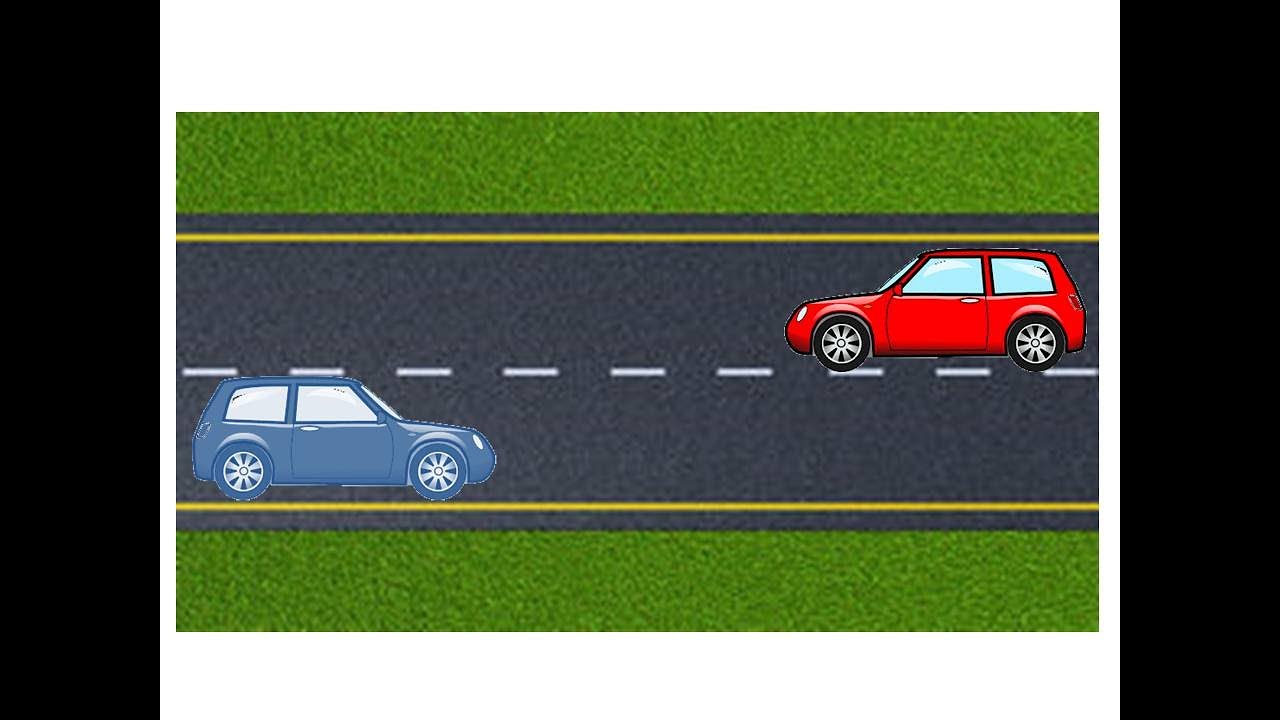 Kinematic Equations in 1 Dimension Sample Problem (Car driving directly toward each other)