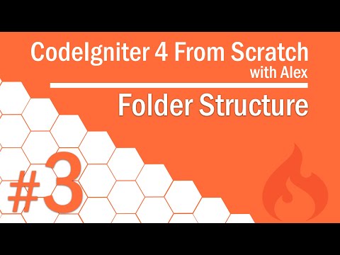 CodeIgniter 4 from Scratch - #3 - Folder Structure Overview