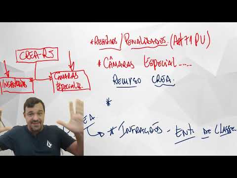 AULA 01. EXERCÍCIOS LEI 5.194 | LEGISLAÇÃO ESPECÍFICA CREA