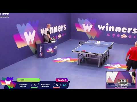 Winners League  21.07.21  Kuzmenko Dmitrii - Kolomiets Vladimir  14:00