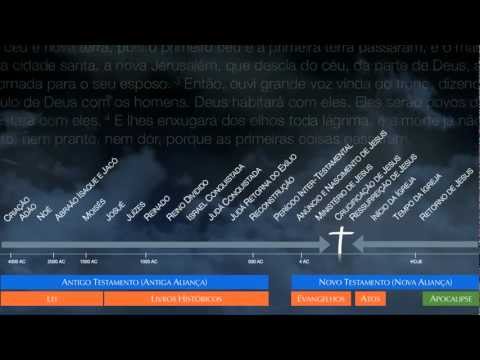 download lagu mp3 mp4 Bblia Ordem Cronolgica, download lagu Bblia Ordem Cronolgica gratis, unduh video klip Bblia Ordem Cronolgica