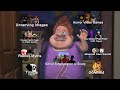 Snotty Boy Glow Up Meme Creepy Content Remade 10 Levels