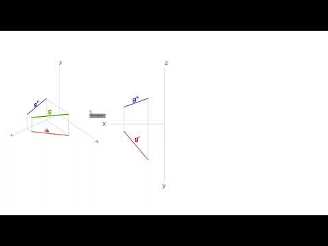 170- Mudança de Plano de Projeção