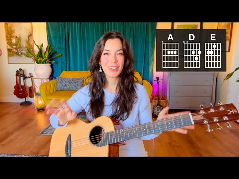 Yellow by Coldplay EASY Guitar Tutorial