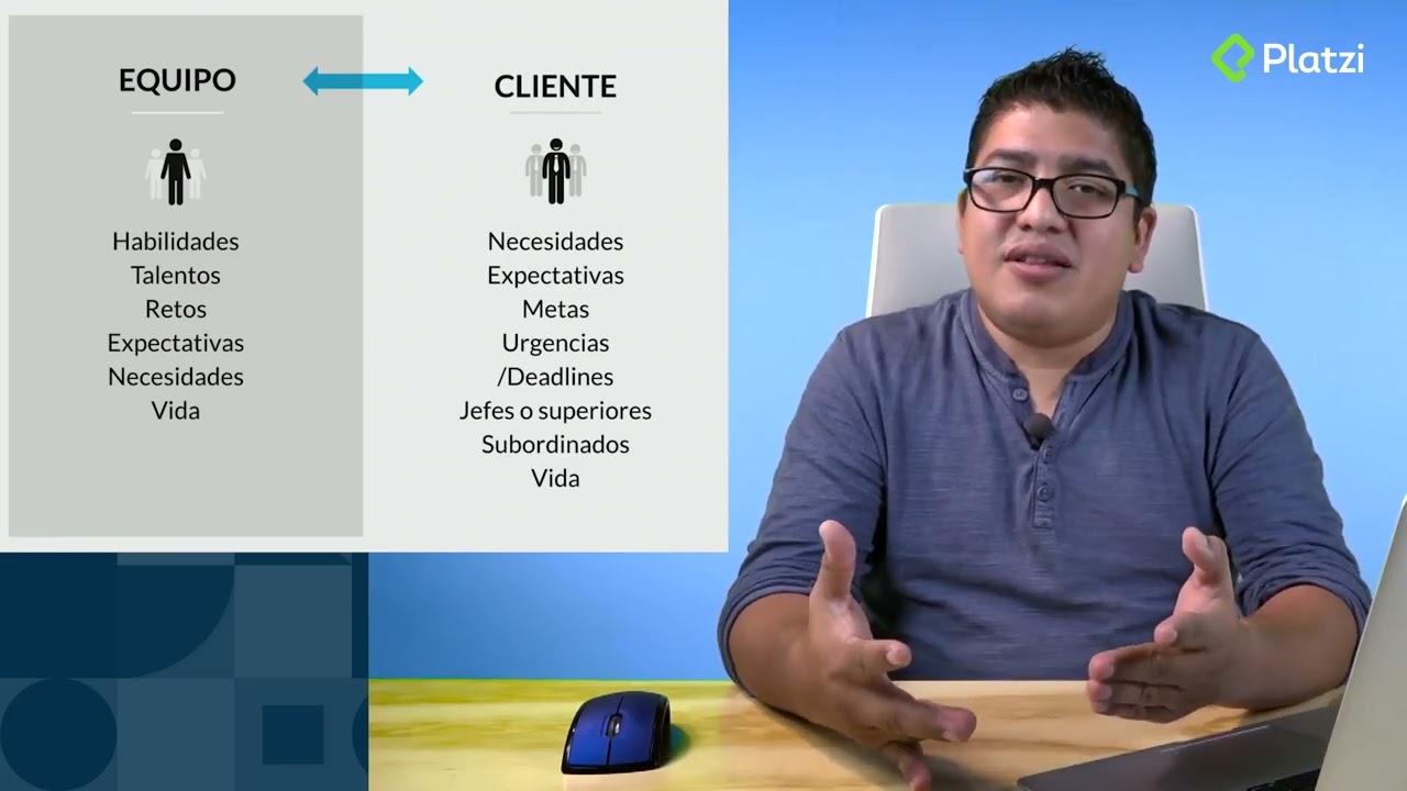 2 1 Gestión de Personas | CURSO DE LIDERAZGO