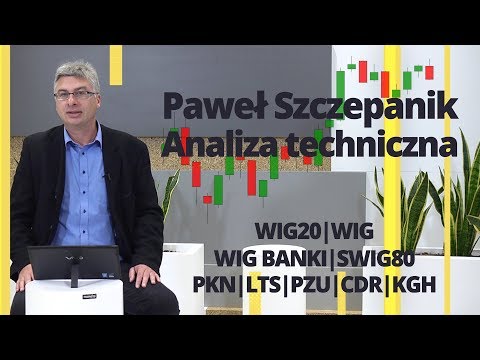 Paweł Szczepanik przedstawia: WIG20, WIG BANKI, WIG, PKN, LTS, PZU, CDR, KGHM | Analiza techniczna