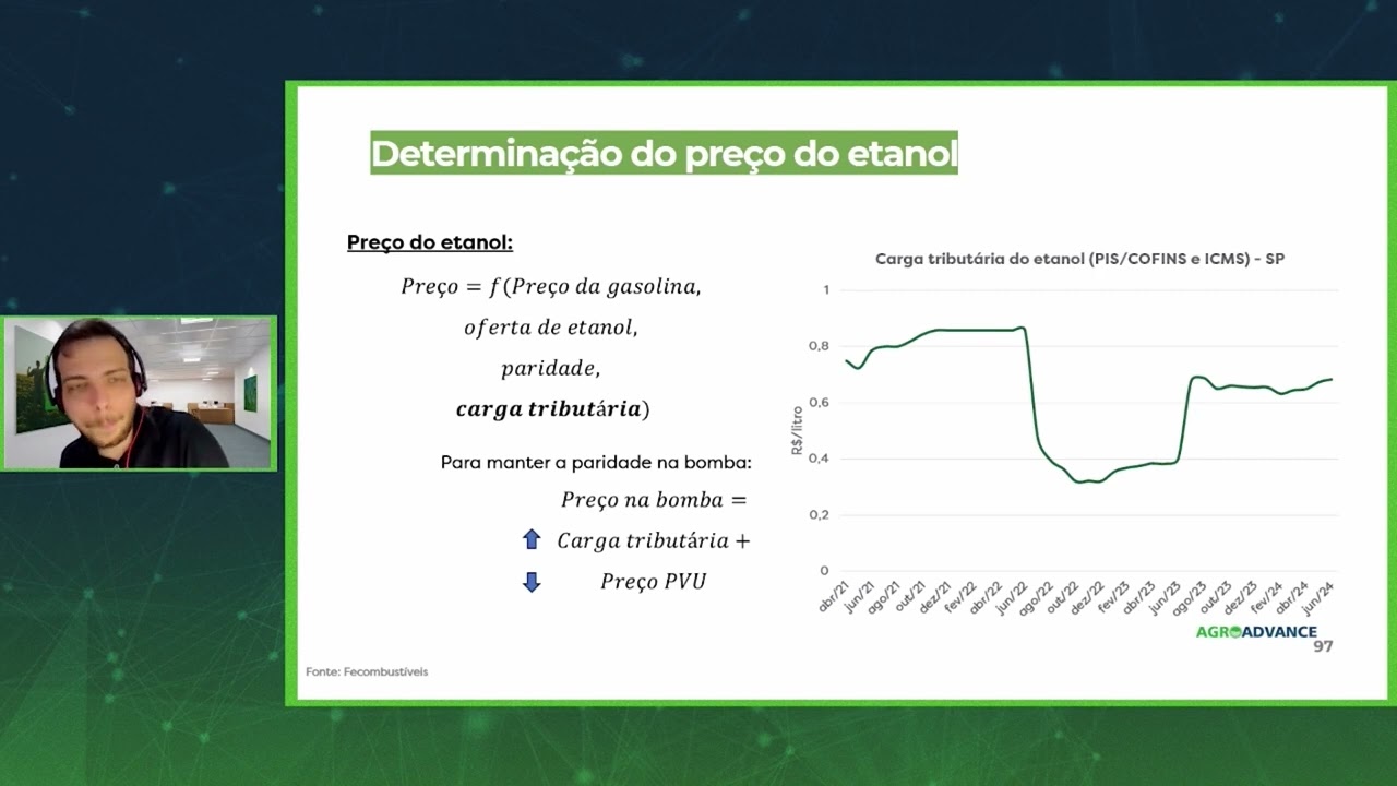 Carros Elétricos, SAF e Etanol de Milho: o Futuro do Etanol