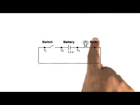 Preview Georgia Tech KBAI Part 5