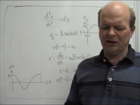 phy221 rev 2018 sec2