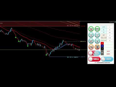 Video B2U PRO Trading