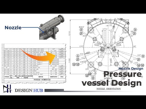 Pressure vessel Design Series 001 Introduction Design Hub
