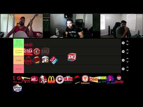 Fast Food Tier List.... Where Little Caesars is the BEST?!