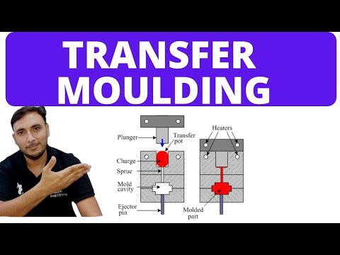 Compression Moulding Hindi
