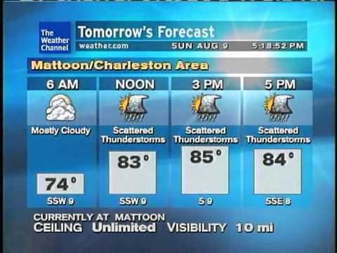 WeatherSTAR XL- White Castle Blues (instrumental) - The Smithereens