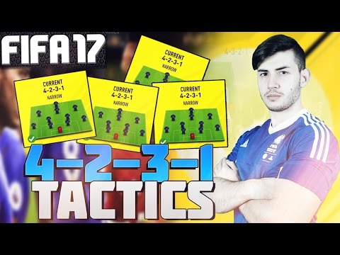 FIFA 17 4-2-3-1 THE BEST TACTICS - IN-DEPTH GUIDE